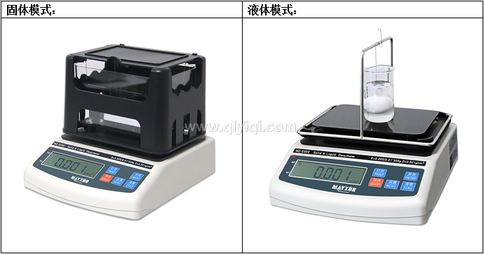 多功能型 固液兩用密度、濃度測試儀